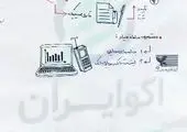 روش های کمک بانک مرکزی به ایران خودرو و سایپا + فیلم
