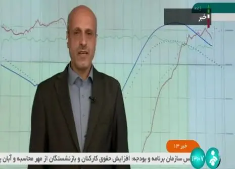 کاهش حجم آب در سدهای تهران + جدول