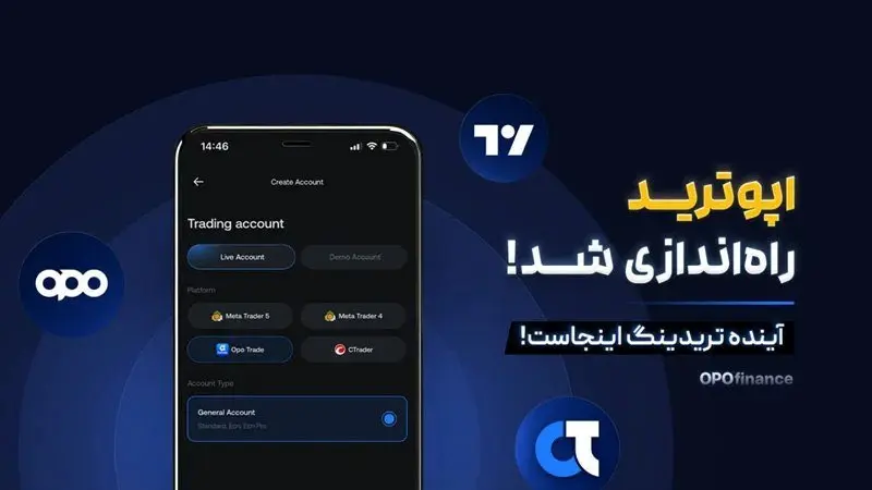 دسترسی رایگان به تریدینگ ویو پریمیوم در بروکر اپوفایننس فراهم شد