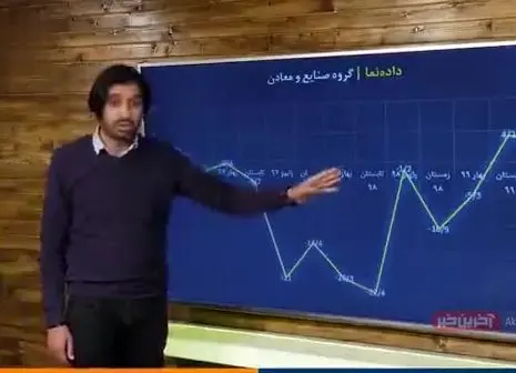 دستگیری یک مقام ارشد اقتصادی در کرمان