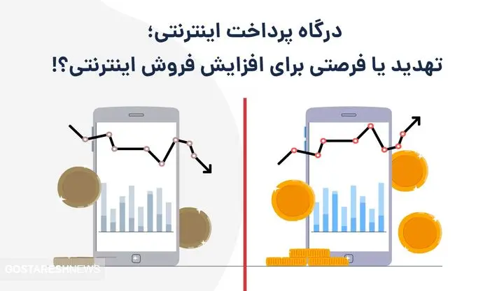 درگاه پرداخت اینترنتی؛ تهدید یا فرصتی برای افزایش فروش اینترنتی؟! 