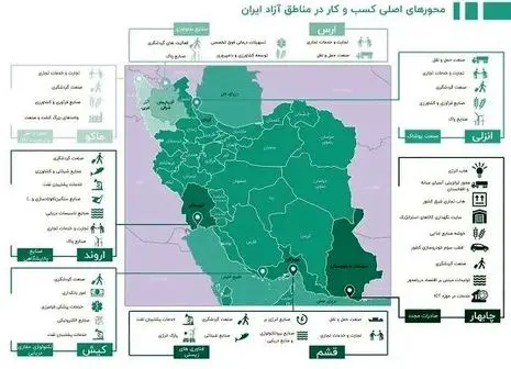 توسعه بانکداری خصوصی به تضعیف تولید انجامید