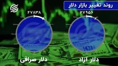 بررسی بازار امروز سکه و دلار + فیلم
