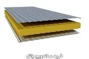 خرید ساندویچ پانل ماموت؛ انتخابی هوشمندانه برای کیفیت و دوام در ساخت‌وساز