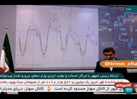 رکورد مصرف آب در تهران شکسته شد