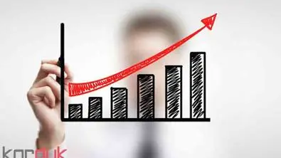 راهکار های عملی افزایش فروش و بالابردن نرخ تبدیل
