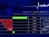 در بورس امروز چه گذشت؟ +فیلم