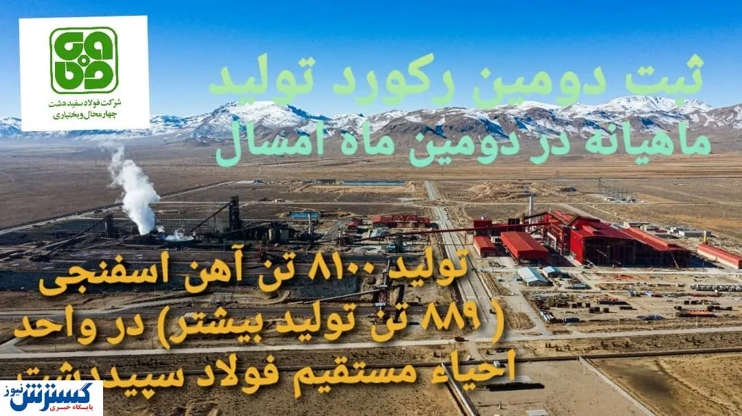 ثبت دومین رکورد تولید ماهیانه در فولاد سفیددشت