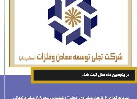 چشم انداز بلند مدت سودآوری درباره صندوق های بورسی