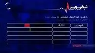 ماشین آلات پرچمدار صف‌های فروش سهام بورس