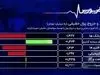 رشد نقدینگی، میراث دولت ها به یکدیگر! + فیلم