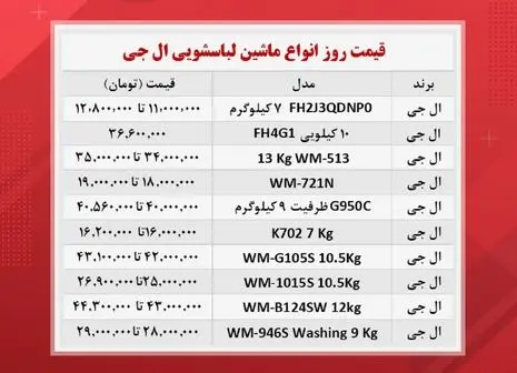 ماشین لباسشویی اسنوا چند؟(۳۰آبان)