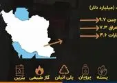 آخرین آمار از صادرات ایران به کشورهای آ.سه.آن