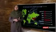 بزرگترین بدهکاران ایران را بشناسید/ فیلم