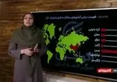 آمار اهدای خون ایرانیان در سال چقدر است؟/ فیلم