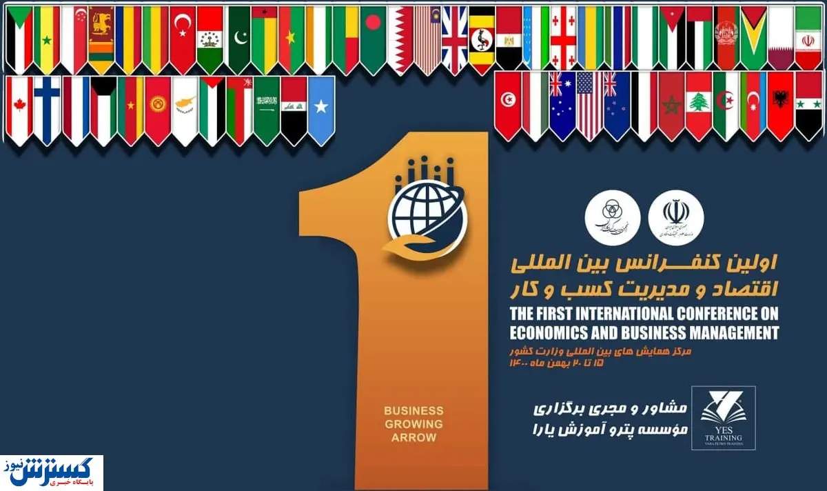 حذف رقابت مخرب بخش خصوصی رمز توسعه کسب و کار