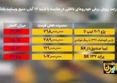 بازار خودرو در ایران انحصاری است؟ + فیلم