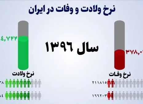 تبریک تولد نکونام به سبک لالیگا + فیلم