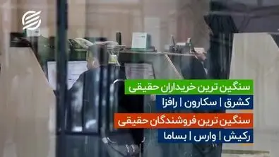 نگاهی به وضعیت امروز بازار بورس (۸ مهر) + فیلم