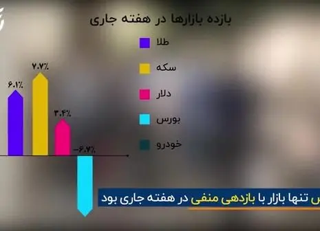 سرقت موبایل در یک چشم به هم زدن! + فیلم