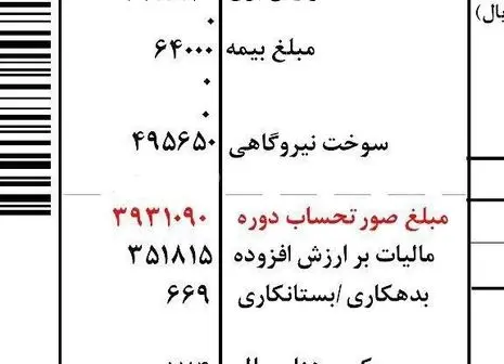 هزینه برق فقط برای این افراد گران می شود + جدول محاسبه