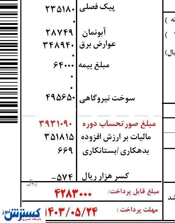 فوری | مردم با این تعرفه های برق نقره داغ می شوند