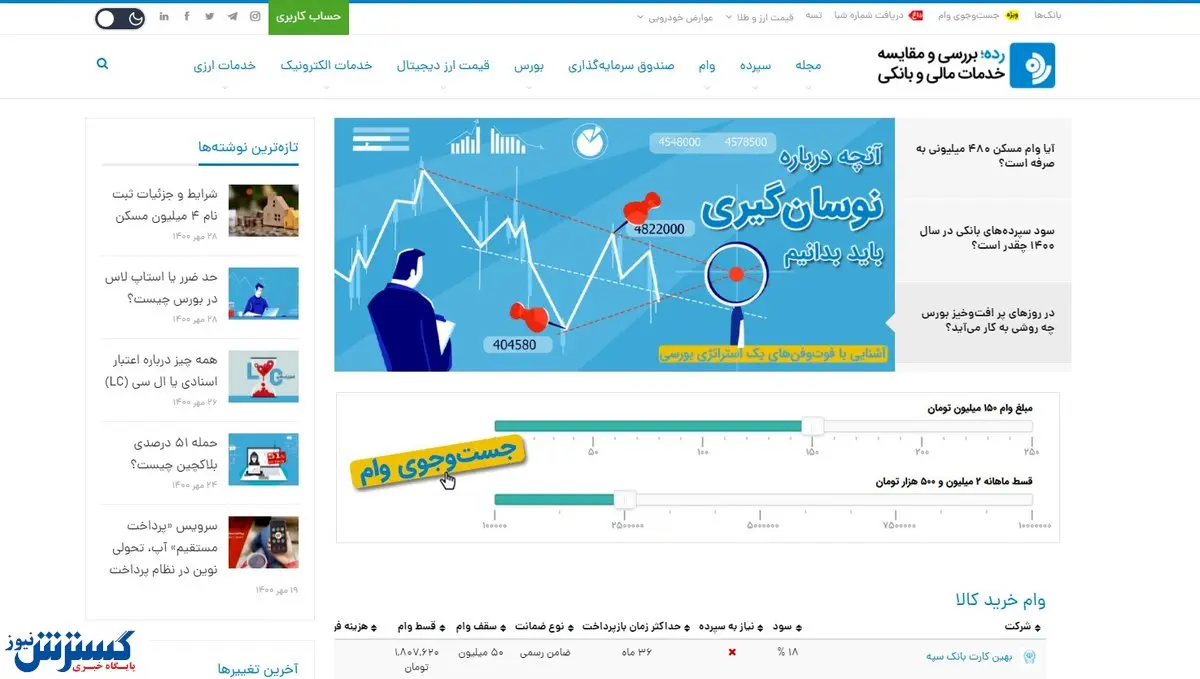 برای مقایسه خدمات بانکی و انتخاب بهترین موقعیت سرمایه گذاری به سایت رده سر بزنید
