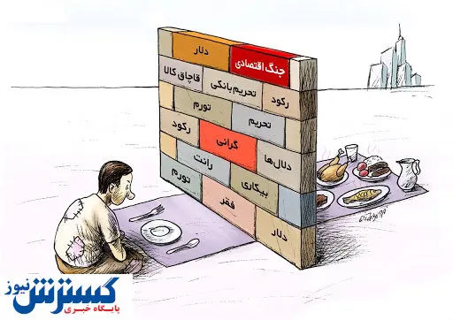اوج گیری قیمت کالاهای اساسی در بازار
