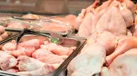 پیش بینی قیمت مرغ در بازار