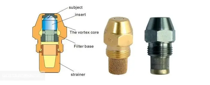 آشنایی با فیلتر نازل گازوئیل