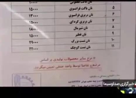 حال بد صنف نان فانتزی ها بعد از اجرای این طرح