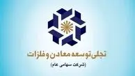 گزارش تفسیری مدیریت «تجلی» در دوره مالی ۹ ماهه منتهی به ۳۰ آذرماه ۱۴۰۲