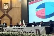 مجمع عمومی عادی سالیانه ومعادن آغاز شد