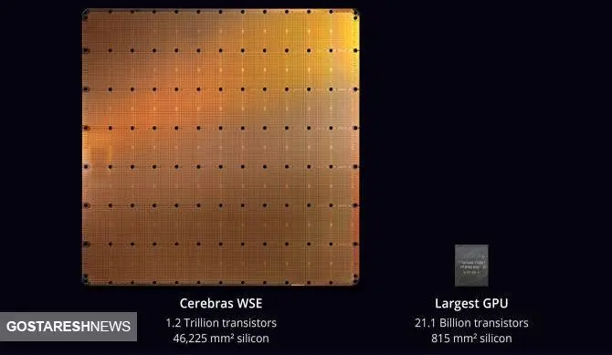 رونمایی از بزرگترین تراشه دنیا + عکس