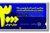 ۳ هزار میلیارد تومان برای پروژه های توسعه ای شرکت سنگ آهن مرکزی ایران