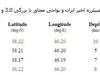 زلزله مدارس مجازی و حضوری تبریز را تعطیل کرد