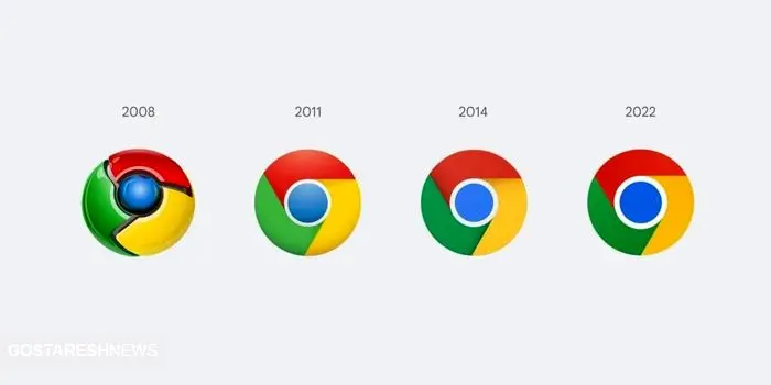 بروز رسانی لوگوی گوگل کروم پس از ۸ سال
