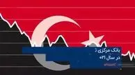 اردوغان برای اقتصاد ترکیه خطرناک است؟/ فیلم