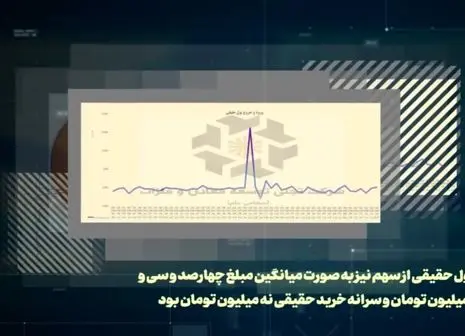 بازدید مدیر عامل و اعضاء هیئت مدیره شرکت تجلی توسعه معادن وفلزات از بیستمین دوره نمایشگاه بین‌المللی متالورژی