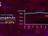 ماندگاری دلار در میانه کانال ۳۰ هزار تومانی