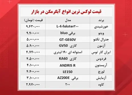 تلویزیون های ارزان قیمت بازار(۲۶آبان)