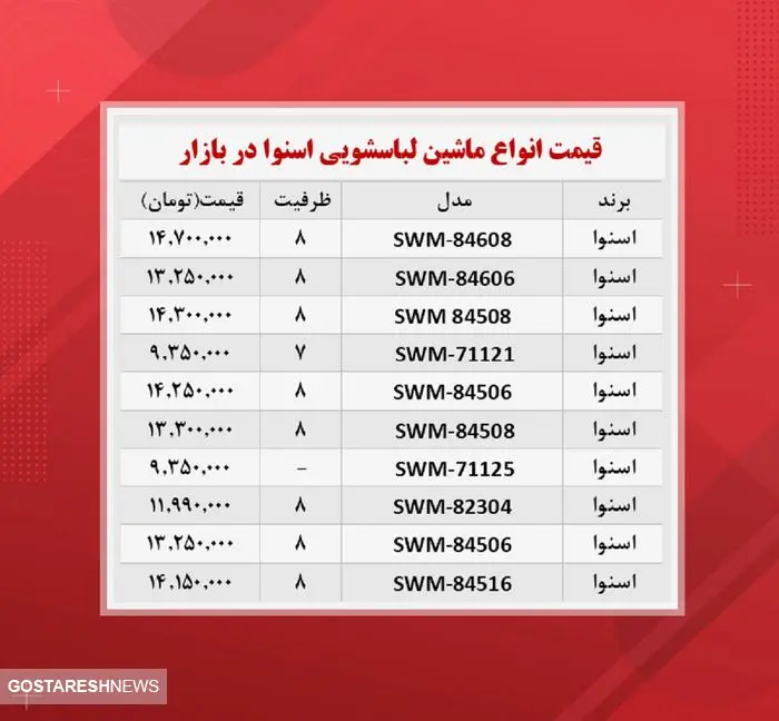 ماشین لباسشویی اسنوا چند؟(۳۰آبان)