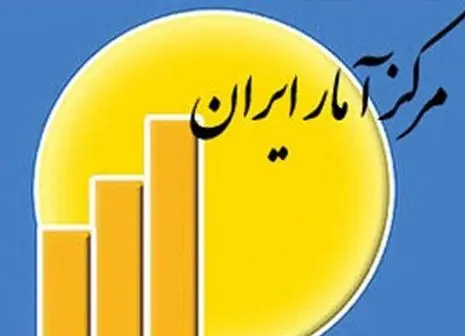 تورم و ارز دولتی دو اهرم فشار بر معیشت خانوار + فیلم