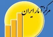 تورم و ارز دولتی دو اهرم فشار بر معیشت خانوار + فیلم