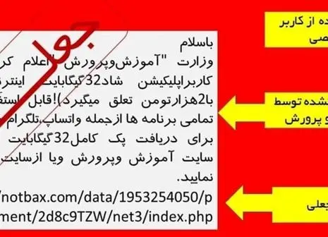 فرصت طلایی پلیس فتا به مالباختگان اعلام شد | با این شماره تماس بگیرید پولتان بر می گردد