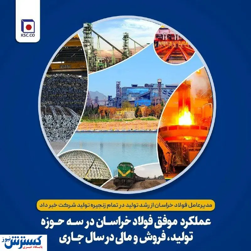 عملکرد موفق فولاد خراسان در سه حوزه تولید، فروش و مالی در سال جاری