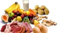 ارجاع طرح تقویت امنیت غذایی کشور به کمیسیون کشاورزی