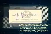 نگاهی به وضعیت سهام تجلی در بازار سرمایه