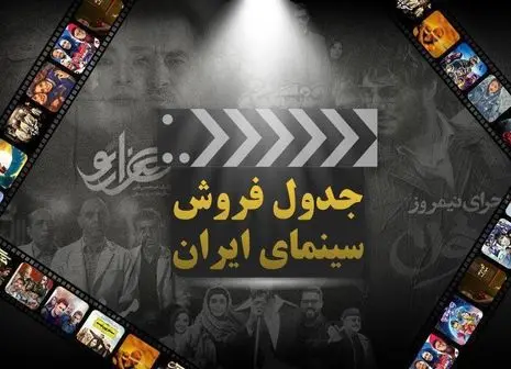 فروش میلیاردی فیلم در سینمای ایران / این فیلم دنیای تصویر را شوکه کرد!