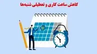 اتاق تهران درباره تعطیلات آخر هفته بیانیه داد / تعطیلی جمعه و شنبه در آستانه اجرایی شدن 